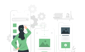 5 Top Reasons Why You Should Opt For a Sponsored Post For Digital Marketing Digital Marketing