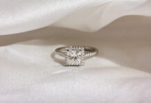 The Strategic Use of Accessories in Fashion Presentation Accessories in Fashion Presentation