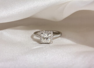 The Strategic Use of Accessories in Fashion Presentation Accessories in Fashion Presentation