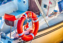Mastering the Art of Choosing the Best Boat Accessories Boat Accessories