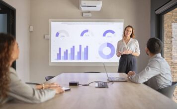 Boost Your Hotel’s Profitability With An Effective Revenue Management System Revenue management