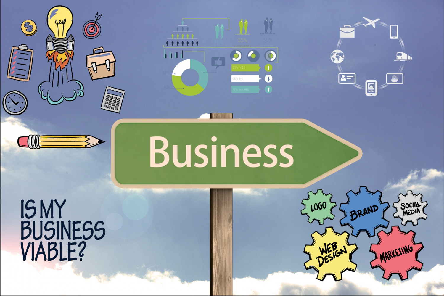 How Outdoor Business Signs Shape Customer Impressions and Growth ...