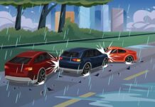 How Weather Impacts Car Accident Risk: Key Insights for Safer Driving Car Accident