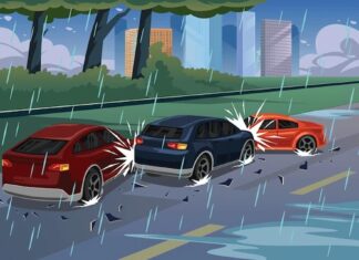 How Weather Impacts Car Accident Risk: Key Insights for Safer Driving Car Accident