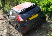 What You Need to Know Before Filing a Car Accident Lawsuit Understand Whether You Have a Valid Claim