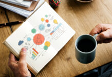 D2C Marketing Playbook: Scaling Your Startup Without Losing Customer Connection D2C Marketing Playbook