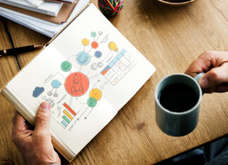 D2C Marketing Playbook: Scaling Your Startup Without Losing Customer Connection D2C Marketing Playbook