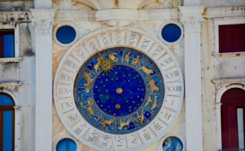 What Can Your Daily Horoscope Reveal About You? Daily Horoscope