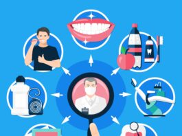 How Preventive Dental Care Leads to Lifelong Oral Health Dental Care