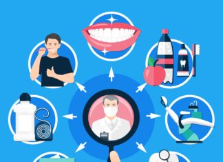 How Preventive Dental Care Leads to Lifelong Oral Health Dental Care