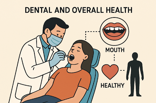Dental Visits