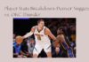 Player Stats Breakdown: Denver Nuggets vs. OKC Thunder Player Stats Breakdown: Denver Nuggets vs. OKC Thunder