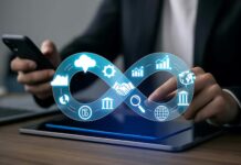 How Intelligent Digital Platforms are Transforming Business Operations Digital Platforms