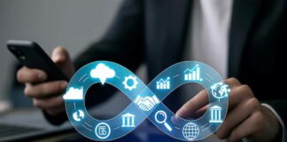 How Intelligent Digital Platforms are Transforming Business Operations Digital Platforms