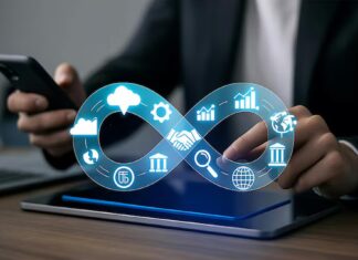 How Intelligent Digital Platforms are Transforming Business Operations Digital Platforms