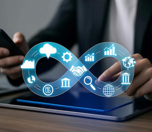 How Intelligent Digital Platforms are Transforming Business Operations Digital Platforms