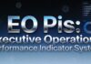 The Executive Operations Performance Indicator System or EO Pis The Executive Operations Performance Indicator System, or EO Pis