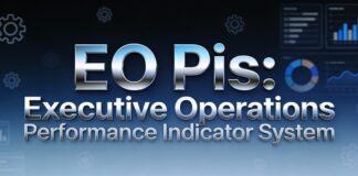 The Executive Operations Performance Indicator System or EO Pis The Executive Operations Performance Indicator System, or EO Pis