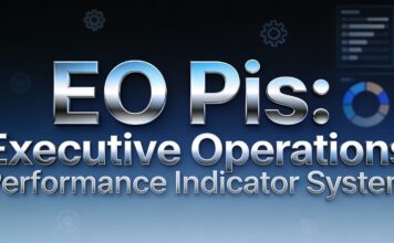The Executive Operations Performance Indicator System or EO Pis The Executive Operations Performance Indicator System, or EO Pis