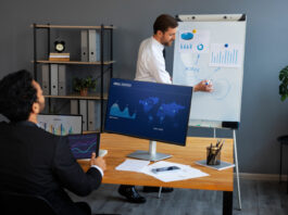 EO Pis: The system to gauge the performance of executive operations EO Pis