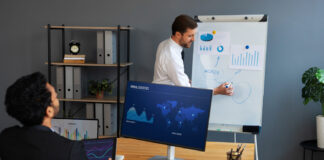 EO Pis: The system to gauge the performance of executive operations EO Pis