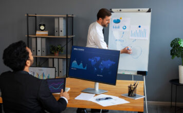 EO Pis: The System To Gauge The Performance of Executive Operations EO Pis