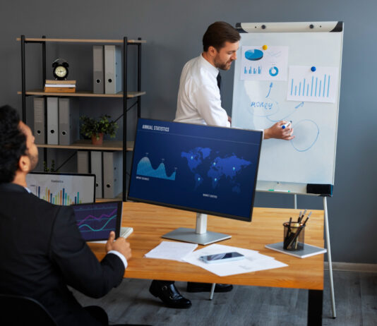 EO Pis: The system to gauge the performance of executive operations EO Pis