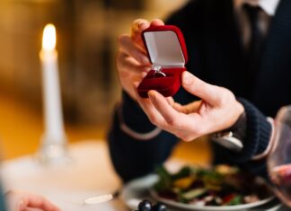 What Your Engagement Ring Style Says About You Engagement Ring