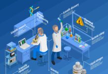 Enhancing Patient Safety via LIS: Key Benefits and Strategies Enhancing Patient Safety via LIS