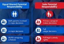 What’s The Difference Between “Equal Shared” And “Sole” Parental Responsibility? What's The Difference Between Equal Shared And Sole Parental Responsibility