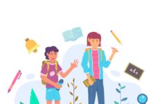 What is the Role of Extracurricular Activities in Student Development? Extracurricular Activities