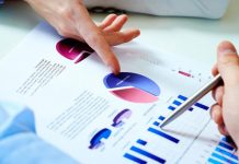 Financial Reporting Software