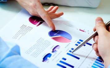 Financial Reporting Software