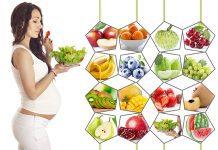 Food & Nutrition during Pregnancy