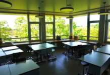 Top Considerations When Selecting Furniture For Your School Furniture For Your School