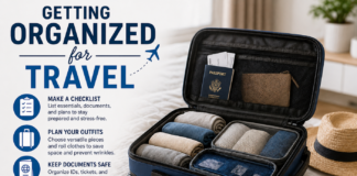 Everything You Need To Know About Getting Organized For Travel Getting Organized For Travel