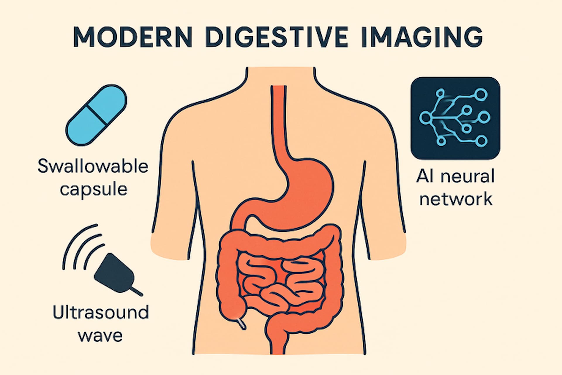 Health Digestive