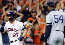 Houston Astros vs. Yankees Game Player Stats Houston Astros vs. Yankees