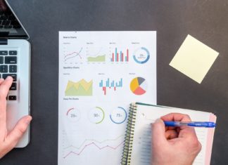 How Custom Funnels Made for Your Business? How Custom Funnels Made for Your Business