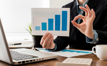 Improving the Revenue of Your Business With Tech Solutions: A How-to Guide