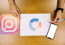 Knowing Who Recently Followed an Instagram Account and Why It Matters Knowing Who Recently Followed an Instagram Account and Why It Matters