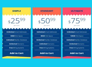 Comparing Kajabi Pricing: Which Plan is Right for You? Kajabi