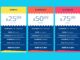 Comparing Kajabi Pricing: Which Plan is Right for You? Kajabi