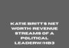 Katie Britt’s Net Worth: Revenue Streams Of A Political Leader Katie Britt's Net Worth: Revenue Streams Of A Political Leader