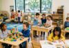 How Play-Based Learning Builds Kindergarten Readiness Kindergarten Readiness