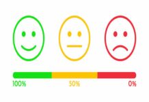 A Comprehensive Guide To The Likert Scale Likert Scale