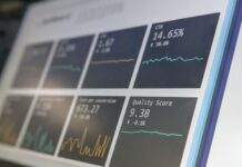 Maximizing ROI: The Key to Effective Digital Marketing Maximizing ROI