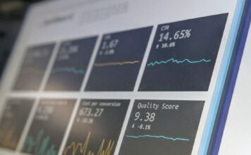 Maximizing ROI: The Key to Effective Digital Marketing Maximizing ROI