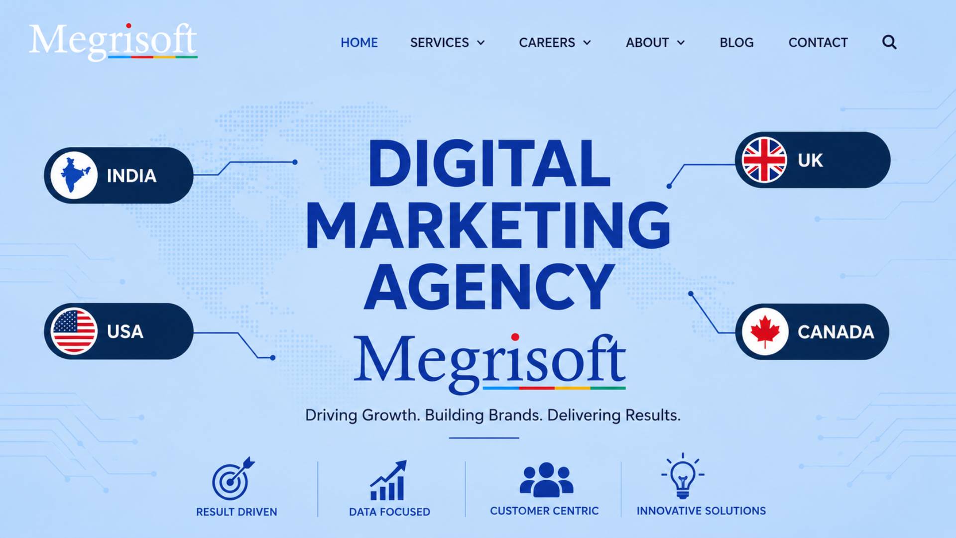Megrisoft