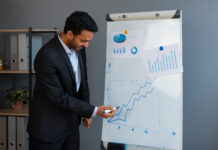 Fresh Approaches To Modern Portfolio Management Modern Portfolio Management